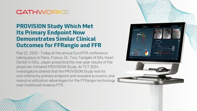 PROVISION Study Which Met Its Primary Endpoint Now Demonstrates Similar Clinical Outcomes for FFRangio and FFR. PROVISION Study Which Met Its Primary Endpoint Now Demonstrates Similar Clinical Outcomes for FFRangio and FFR.