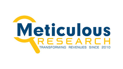 Meticulous Market Research Logo Meticulous Market Research Logo