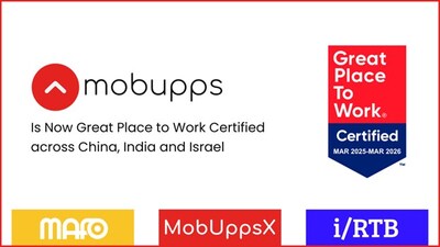 Mobupps Earns Great Place to Work® Certification across Israel, China and India Mobupps Earns Great Place to Work® Certification across Israel, China and India