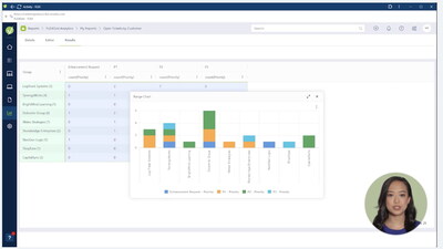 Vivantio FLEXGrid Workspaces; Turn data into reporting with real-time reporting, custom views, and instant insights.