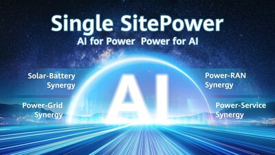 Single SitePower Single SitePower