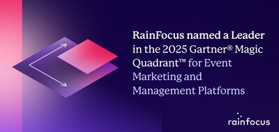RainFocus was recognized as a Leader in the Gartner Magic Quadrant for the second consecutive year.