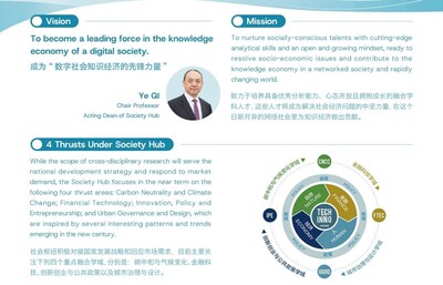 Society Hub at the Hong Kong University of Science and Technology (Guangzhou)