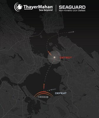 ThayerMahan's SeaGuard™ is an operationally validated non-kinetic UUV defeat system perfect for port security, infrastructure security, and critical asset protection. When coupled with ThayerMahan's TransparenSea®, Outpost®, and SeaPicket® acoustic intelligence solutions, it offers a comprehensive detect-to-defeat chain.
